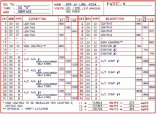 Free Printable Electrical Load Schedule Template  Example
