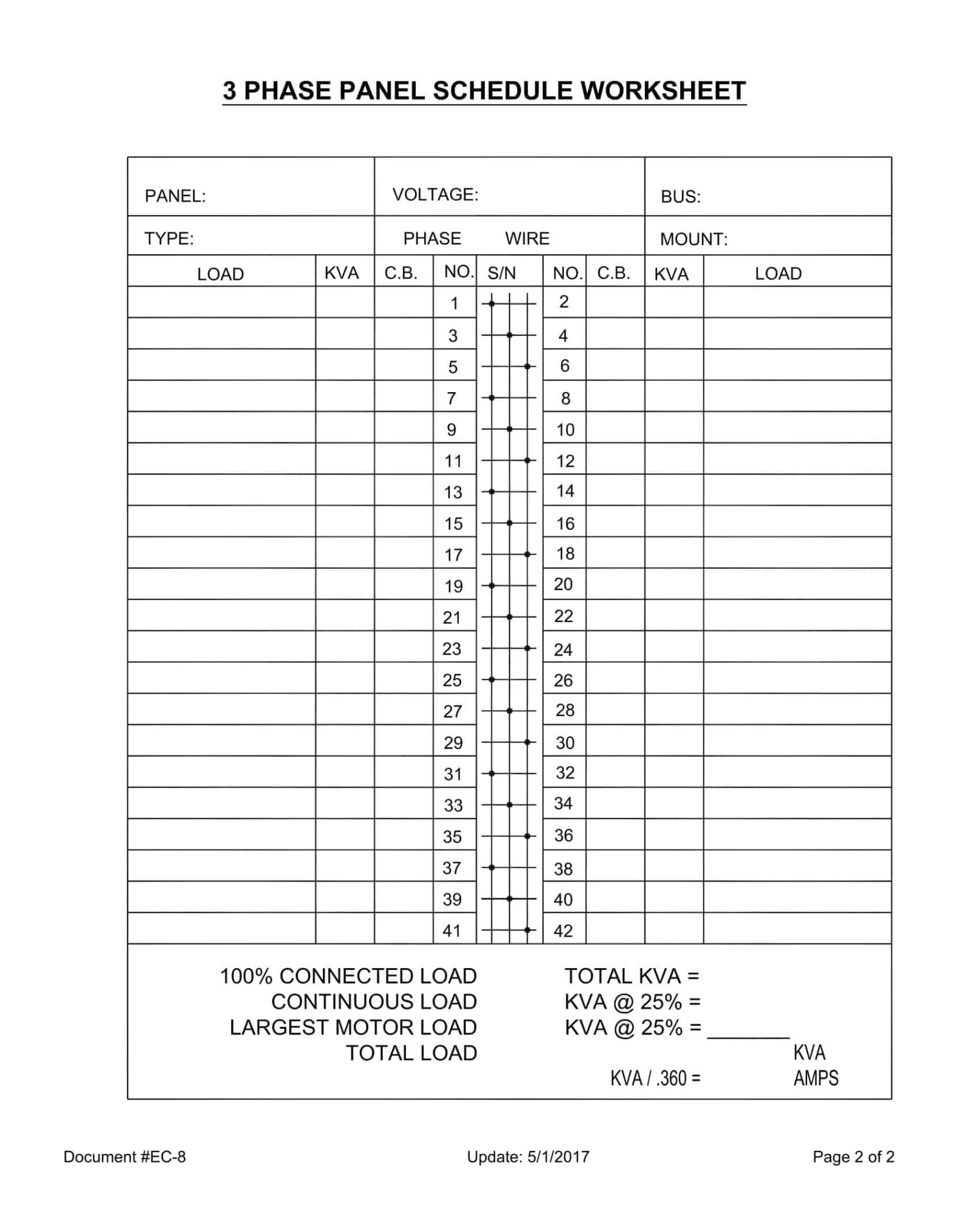 Free Sample Residential Electrical Panel Schedule Template Pdf